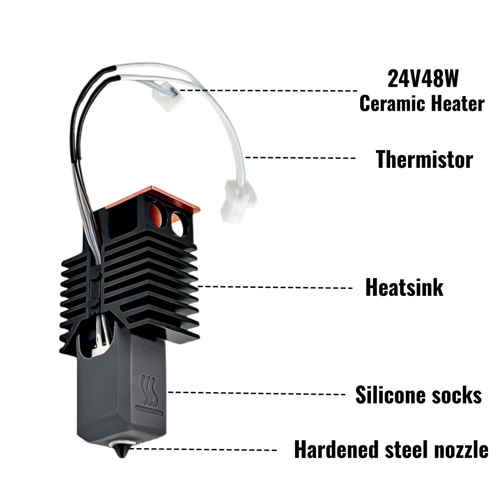 Snapmaker U1 Yüksek Akışlı Hot - High Flow Ceramic Hotend incelemesi ve fiyatı