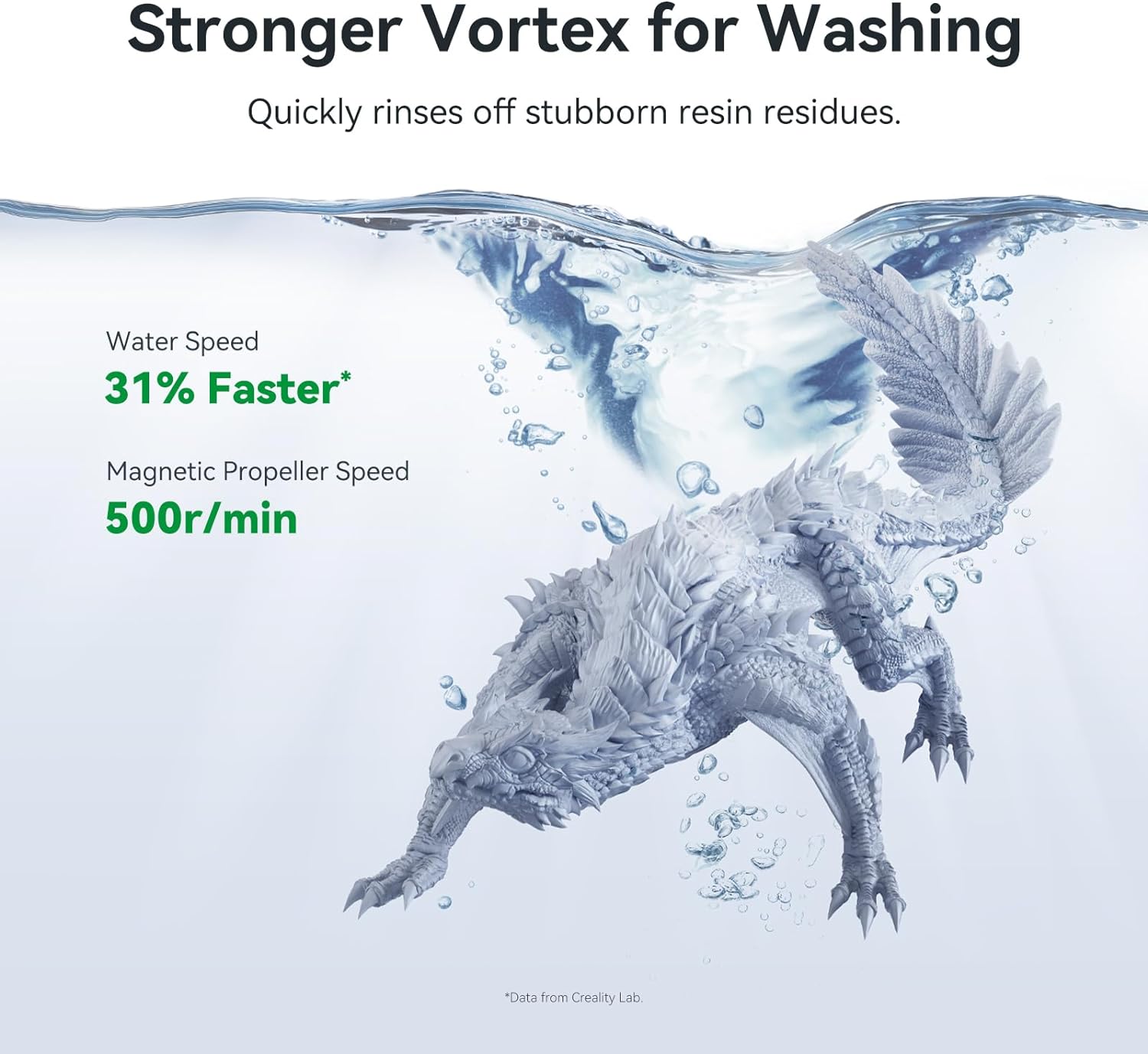 CREALITY UW-03 3D Yazıcı Reçin - Large Resin Wash And Cure Station incelemesi ve fiyatı
