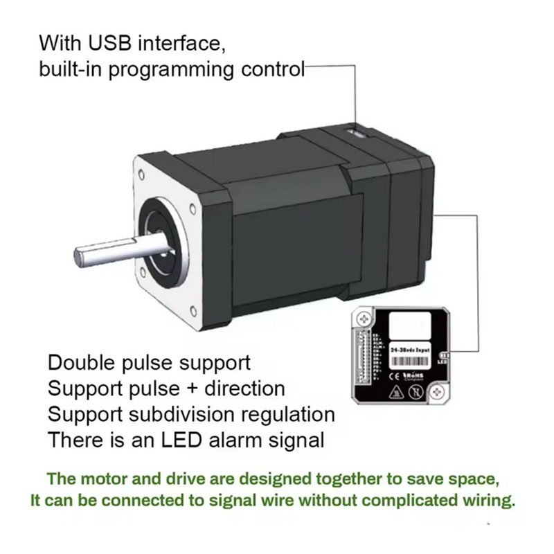 Nema17 Kapalı Döngü Step Motor - Closed Loop Stepper Motor Nema 17 incelemesi ve fiyatı