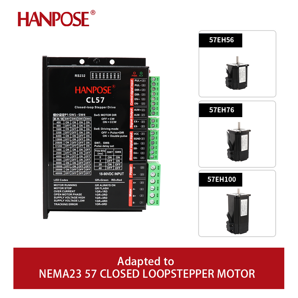 NEMA17 NEMA23 CNC Kontrol Ciha - Closed Loop Stepper Motor Nema 17 incelemesi ve fiyatı