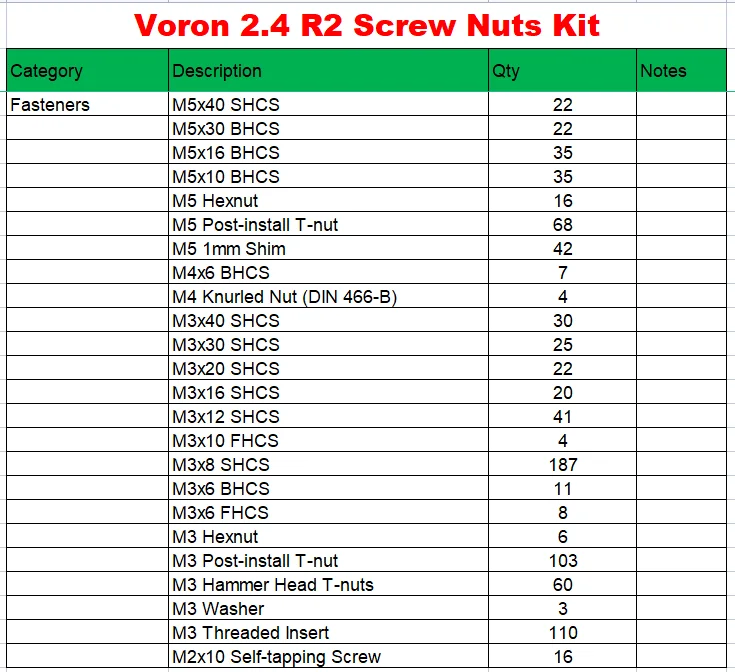 Voron 2.4 R2 3D Yazıcı Komple  - Voron 2.4 R2 Complete Kit incelemesi ve fiyatı