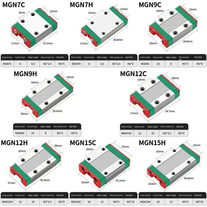 1 adet MGN7C MGN7H MGN9C MGN9H - Linear Rail Mgn12H Set incelemesi ve fiyatı