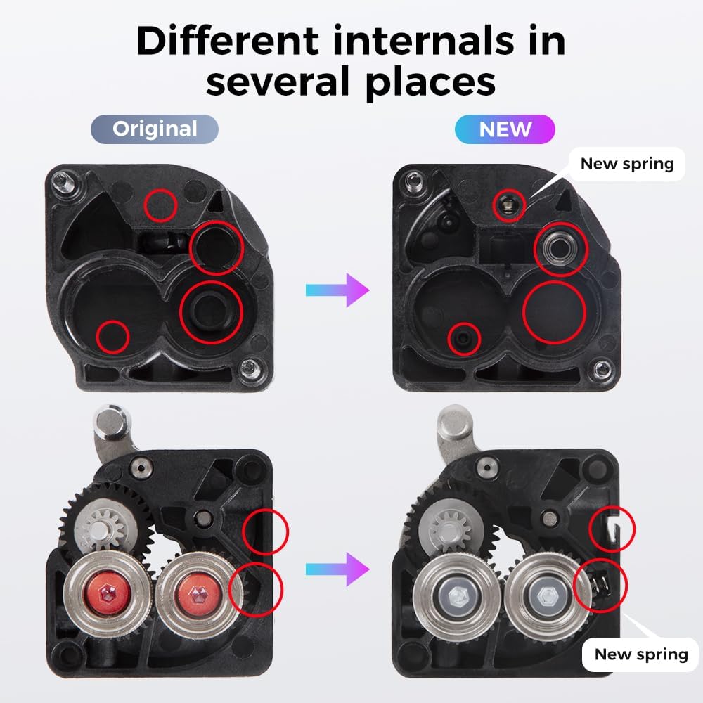 Çift Dişli Doğrudan Tahrikli E - Direct Drive Dual Gear Extruder High Speed incelemesi ve fiyatı