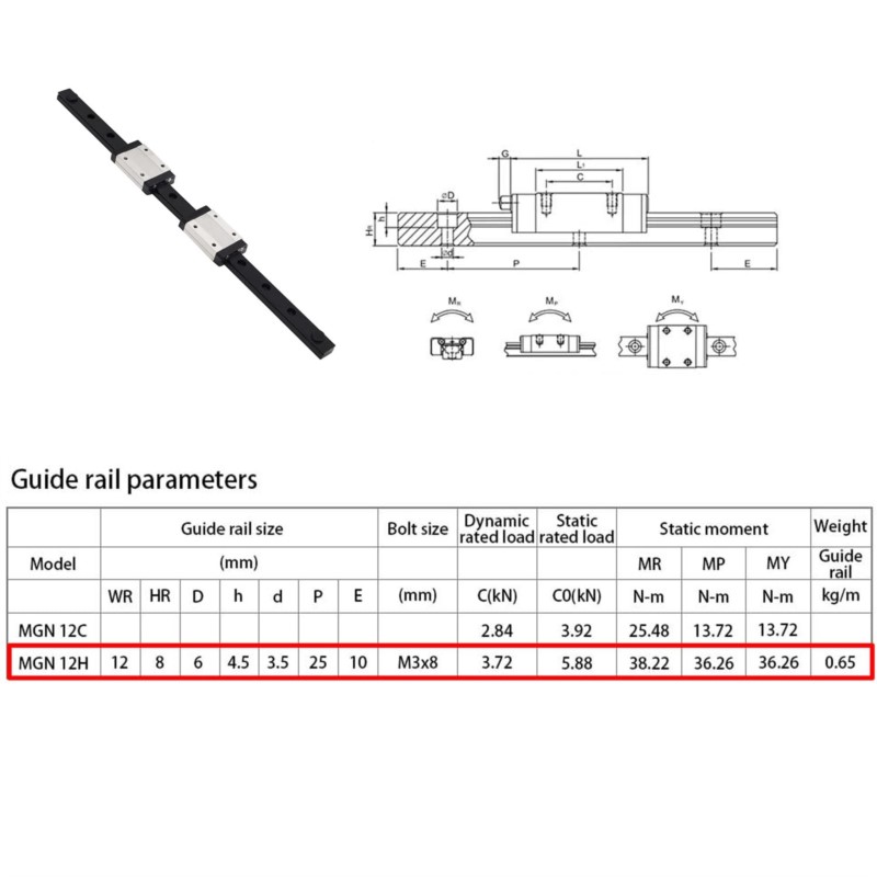 12mm MGN12 Lineer Kayar Kılavu - Linear Rail Mgn12H Set incelemesi ve fiyatı